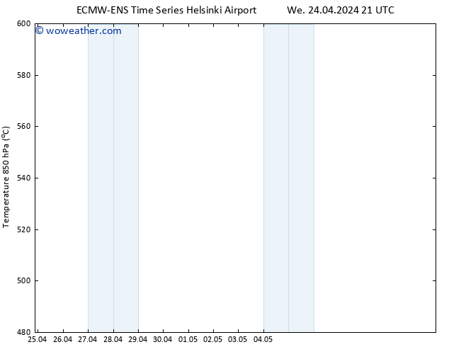 Height 500 hPa ALL TS Th 25.04.2024 03 UTC