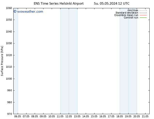 Surface pressure GEFS TS Mo 06.05.2024 18 UTC