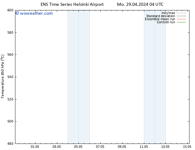 Height 500 hPa GEFS TS Tu 30.04.2024 04 UTC