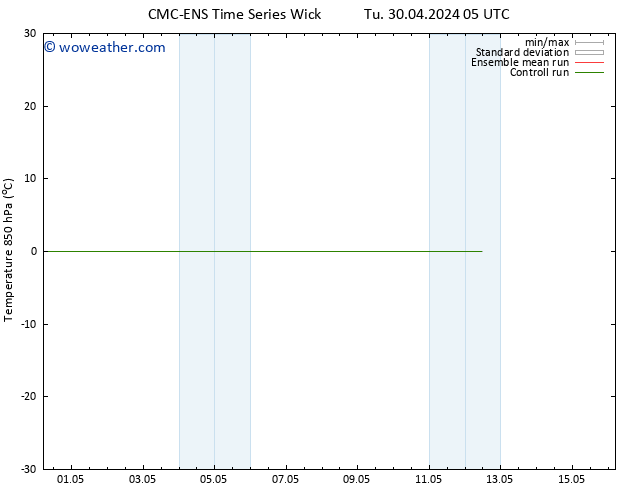 Temp. 850 hPa CMC TS Tu 30.04.2024 11 UTC