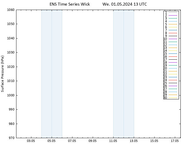 Surface pressure GEFS TS We 01.05.2024 13 UTC