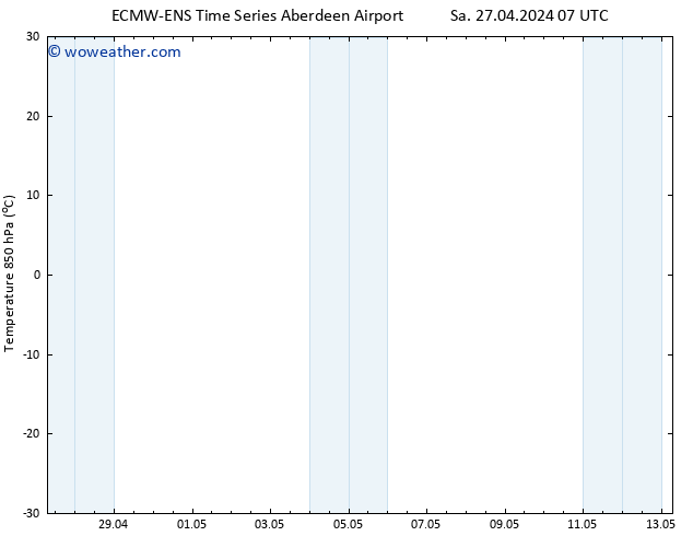 Temp. 850 hPa ALL TS Su 05.05.2024 19 UTC