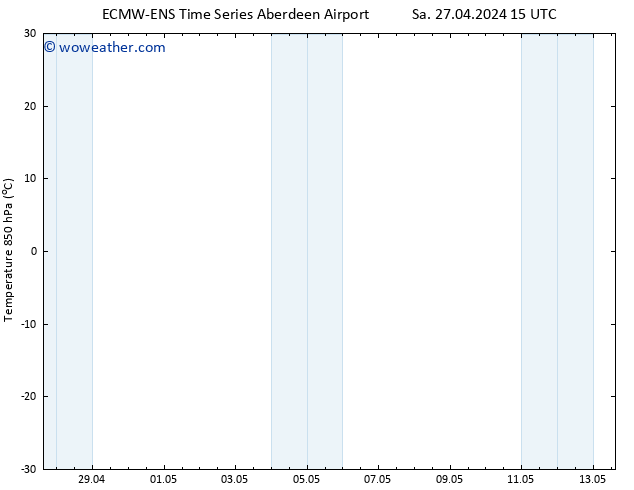 Temp. 850 hPa ALL TS Mo 29.04.2024 15 UTC