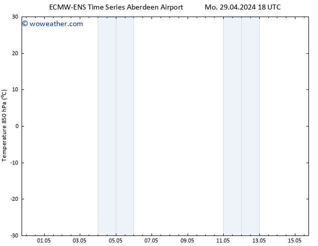 Temp. 850 hPa ALL TS Tu 30.04.2024 18 UTC