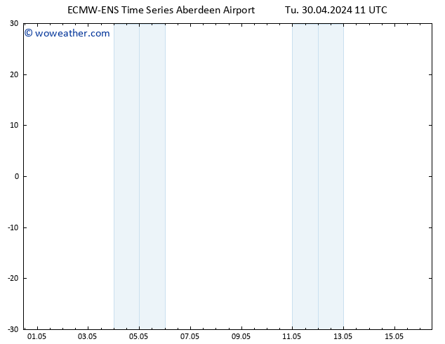 Surface pressure ALL TS Su 05.05.2024 23 UTC