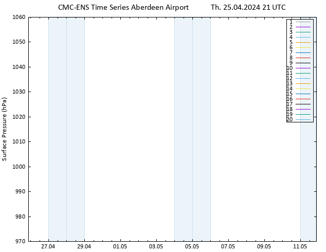 Surface pressure CMC TS Th 25.04.2024 21 UTC