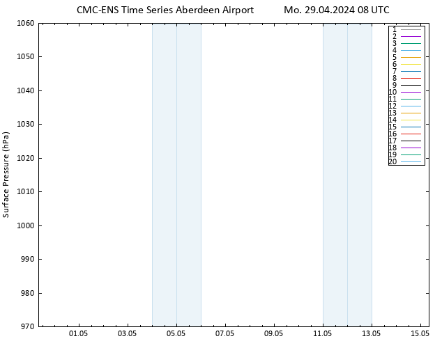 Surface pressure CMC TS Mo 29.04.2024 08 UTC