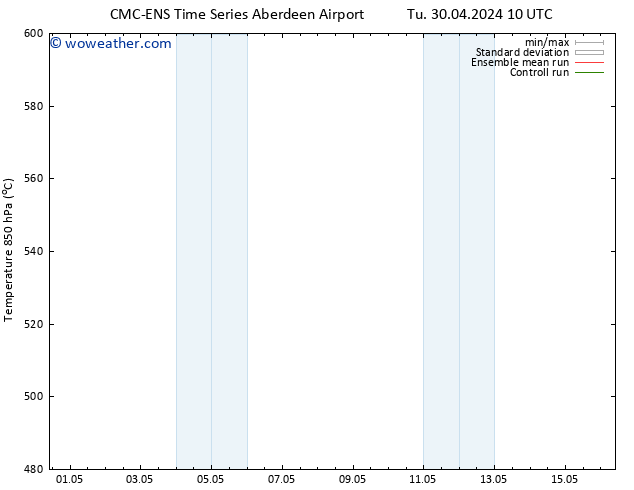 Height 500 hPa CMC TS Su 05.05.2024 22 UTC