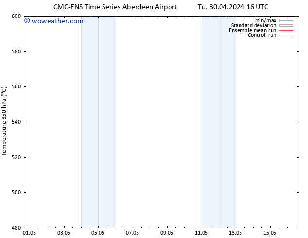 Height 500 hPa CMC TS Tu 30.04.2024 22 UTC