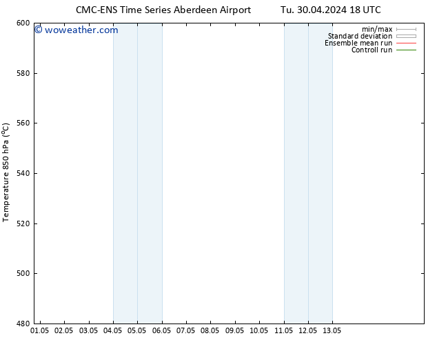 Height 500 hPa CMC TS Mo 06.05.2024 06 UTC