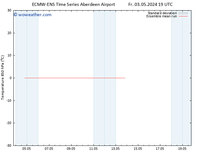 Temp. 850 hPa ECMWFTS Sa 04.05.2024 19 UTC