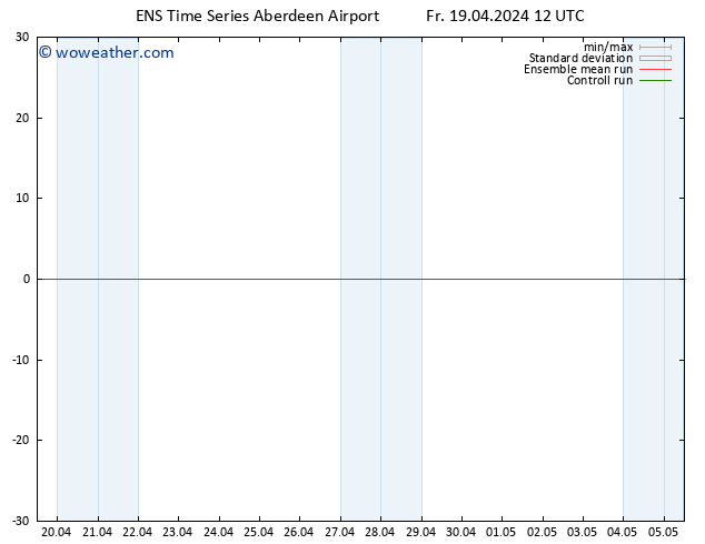 Height 500 hPa GEFS TS Fr 19.04.2024 18 UTC