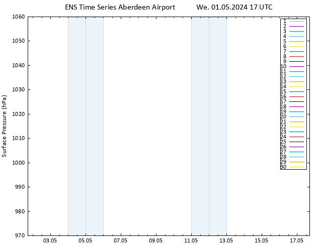 Surface pressure GEFS TS We 01.05.2024 17 UTC