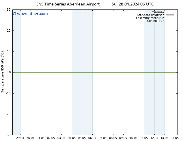 Temp. 850 hPa GEFS TS Su 28.04.2024 06 UTC