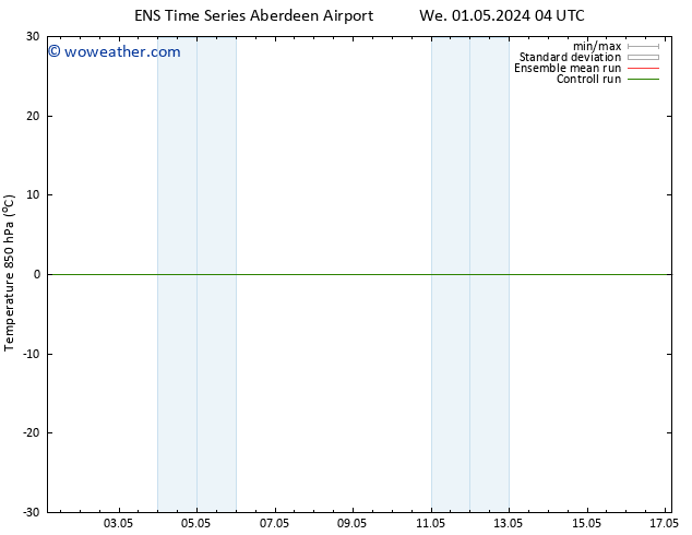 Temp. 850 hPa GEFS TS Th 02.05.2024 04 UTC