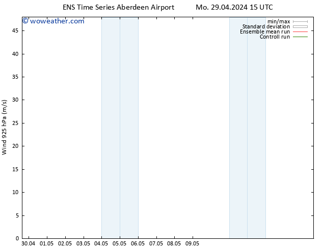 Wind 925 hPa GEFS TS Sa 04.05.2024 21 UTC