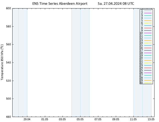 Height 500 hPa GEFS TS Sa 27.04.2024 08 UTC