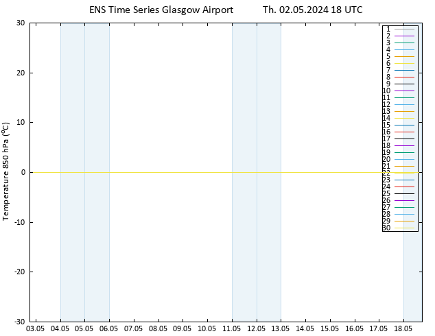 Temp. 850 hPa GEFS TS Th 02.05.2024 18 UTC
