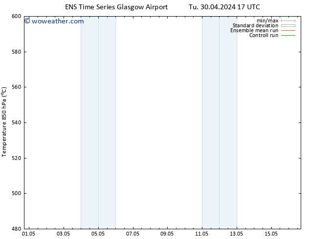 Height 500 hPa GEFS TS Tu 30.04.2024 17 UTC