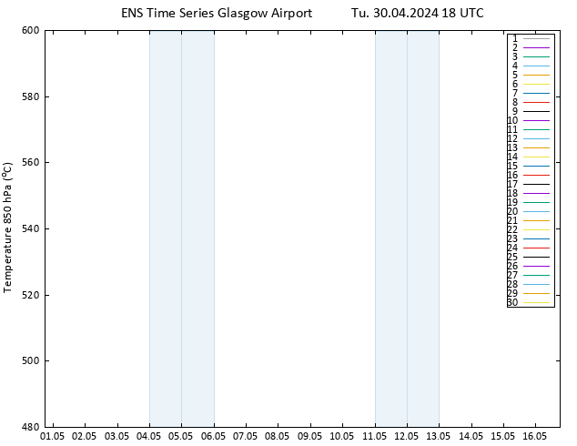 Height 500 hPa GEFS TS Tu 30.04.2024 18 UTC