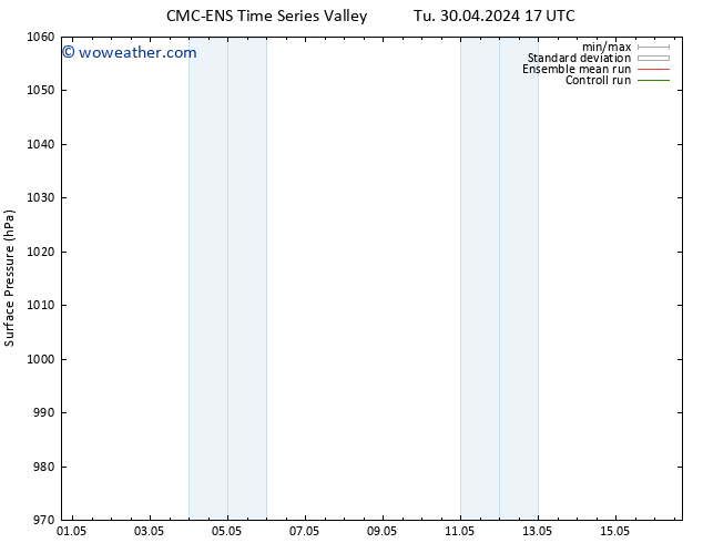 Surface pressure CMC TS We 01.05.2024 17 UTC