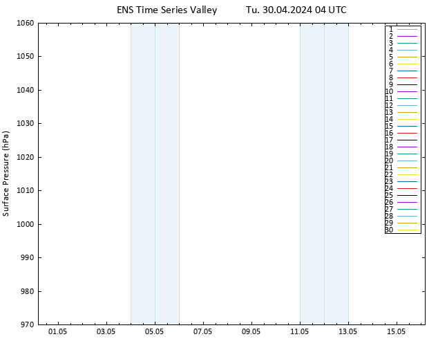 Surface pressure GEFS TS Tu 30.04.2024 04 UTC