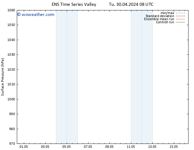 Surface pressure GEFS TS We 01.05.2024 08 UTC