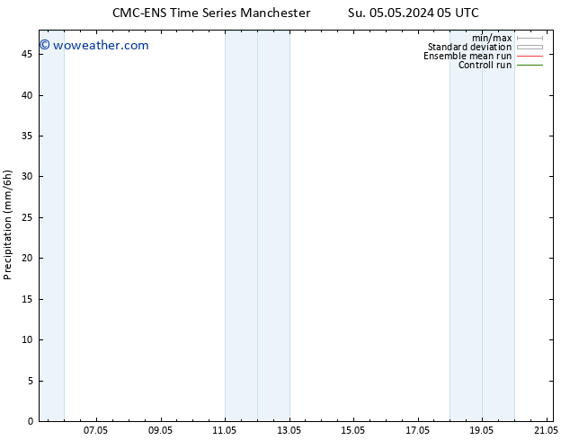 Precipitation CMC TS Mo 06.05.2024 11 UTC