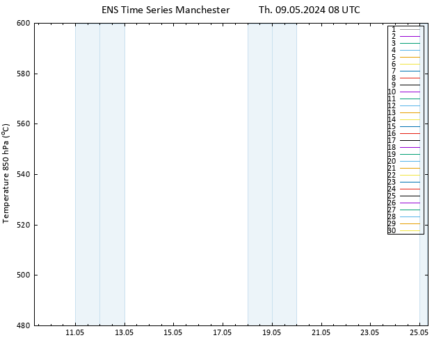 Height 500 hPa GEFS TS Th 09.05.2024 08 UTC