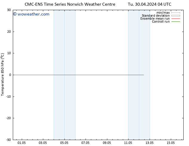 Temp. 850 hPa CMC TS Tu 30.04.2024 10 UTC