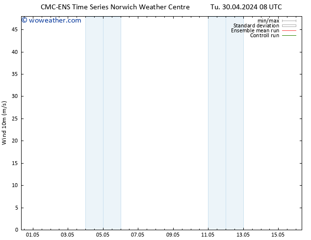 Surface wind CMC TS Th 02.05.2024 02 UTC