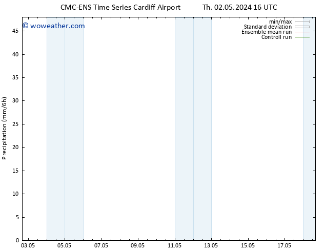 Precipitation CMC TS Th 02.05.2024 22 UTC