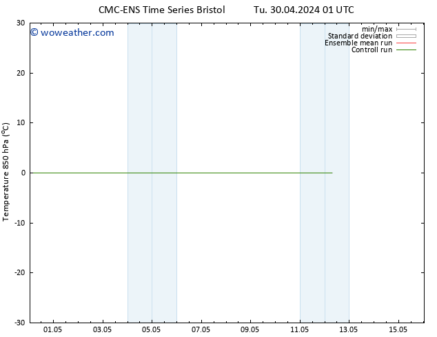 Temp. 850 hPa CMC TS Tu 30.04.2024 07 UTC