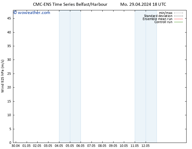 Wind 925 hPa CMC TS We 01.05.2024 00 UTC
