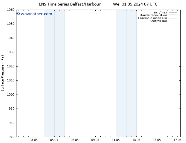 Surface pressure GEFS TS Sa 11.05.2024 07 UTC