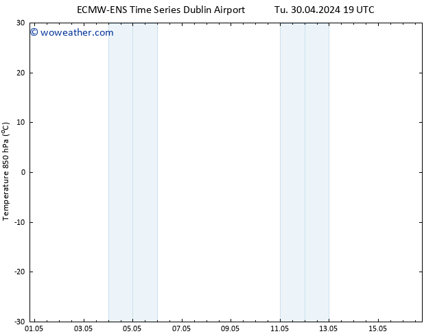 Temp. 850 hPa ALL TS We 01.05.2024 19 UTC