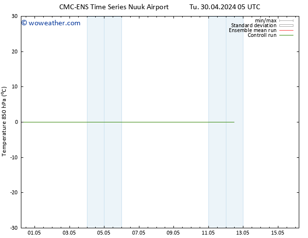 Temp. 850 hPa CMC TS Tu 30.04.2024 11 UTC