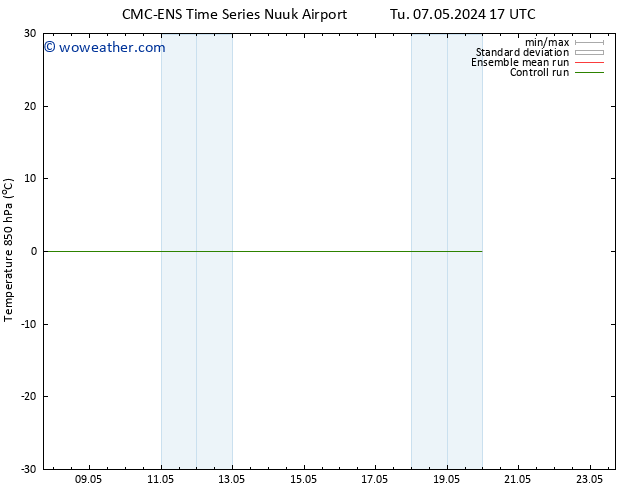 Temp. 850 hPa CMC TS Fr 17.05.2024 17 UTC