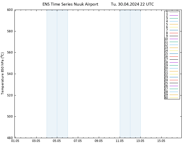 Height 500 hPa GEFS TS Tu 30.04.2024 22 UTC