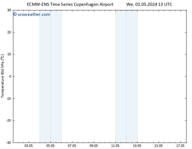 Temp. 850 hPa ALL TS Fr 17.05.2024 13 UTC