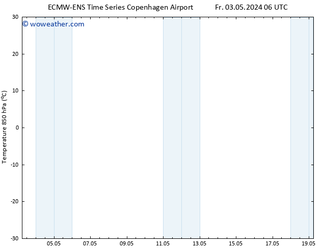 Temp. 850 hPa ALL TS Sa 04.05.2024 12 UTC