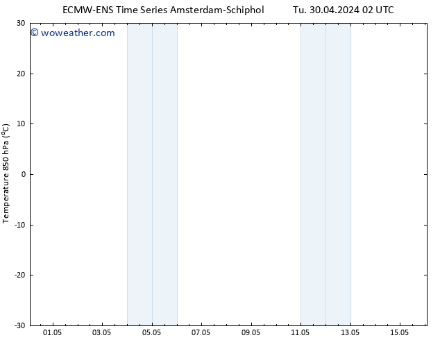 Temp. 850 hPa ALL TS We 01.05.2024 02 UTC