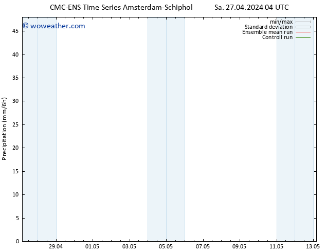 Precipitation CMC TS Tu 07.05.2024 04 UTC