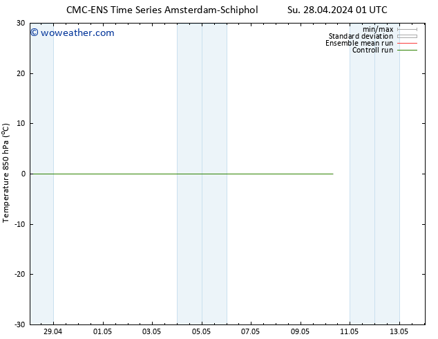 Temp. 850 hPa CMC TS Mo 29.04.2024 01 UTC