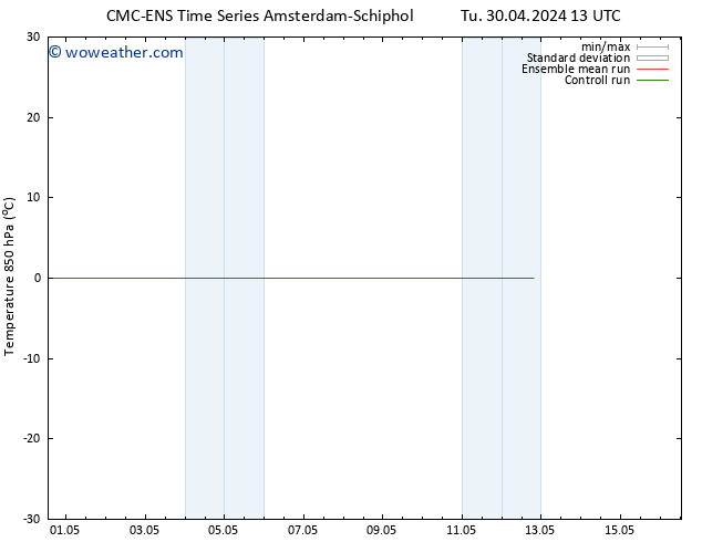 Temp. 850 hPa CMC TS We 01.05.2024 19 UTC