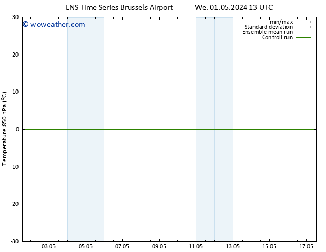 Temp. 850 hPa GEFS TS We 01.05.2024 19 UTC