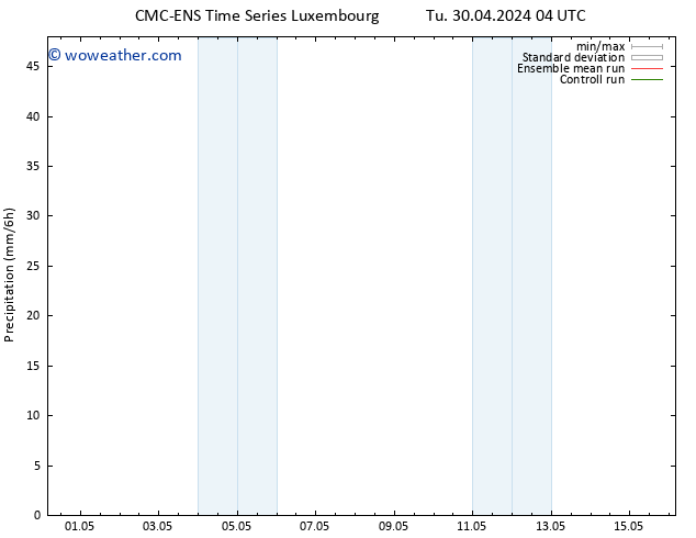 Precipitation CMC TS Tu 30.04.2024 16 UTC