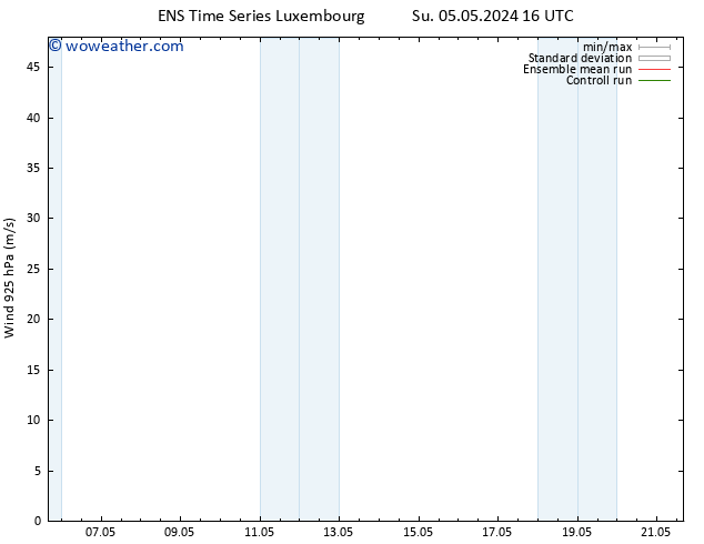 Wind 925 hPa GEFS TS Mo 06.05.2024 04 UTC