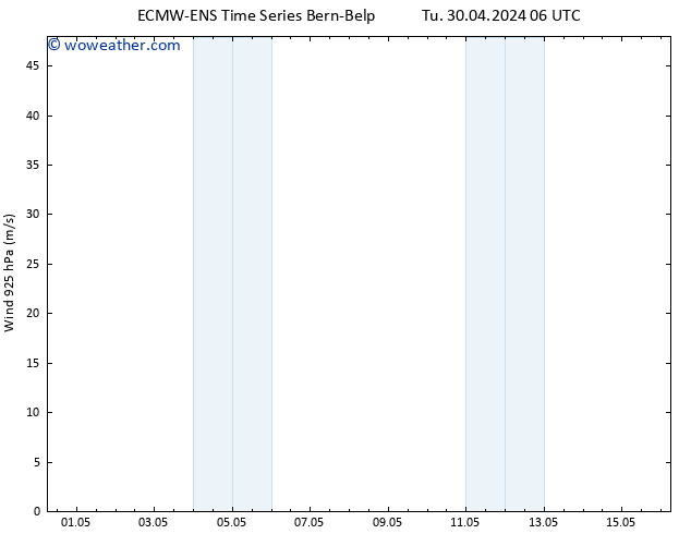 Wind 925 hPa ALL TS We 01.05.2024 06 UTC