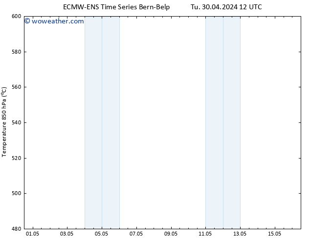 Height 500 hPa ALL TS Tu 30.04.2024 12 UTC